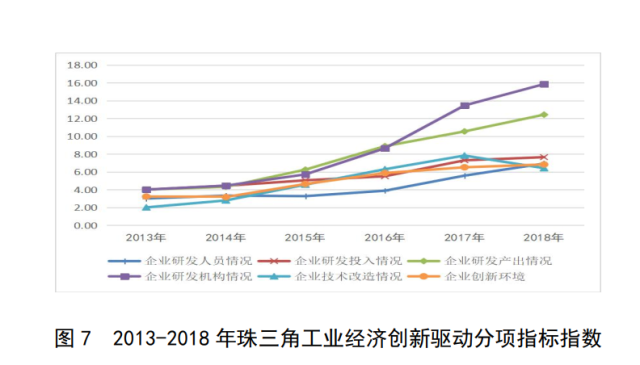 2018年大湾区的经济总量_粤港澳大湾区图片(2)