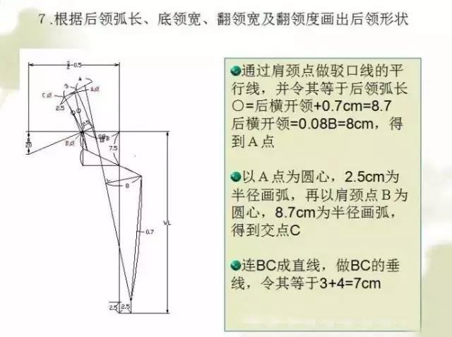 西装翻驳领的详细制图教程