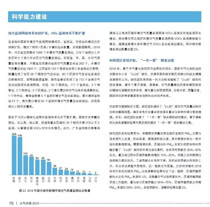 民法典大气污染的表述 a06b1f1634c8421793cf3359ee7ced4a.jpeg