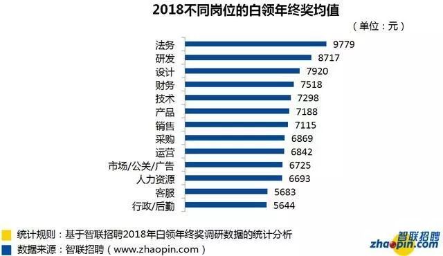 无为多少人口_网络问政(2)