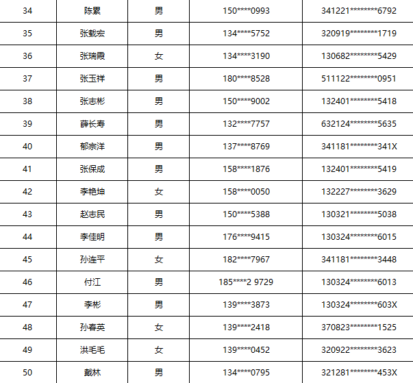 姜堰人口_涉及每个人 姜堰这项工程最新进展来了