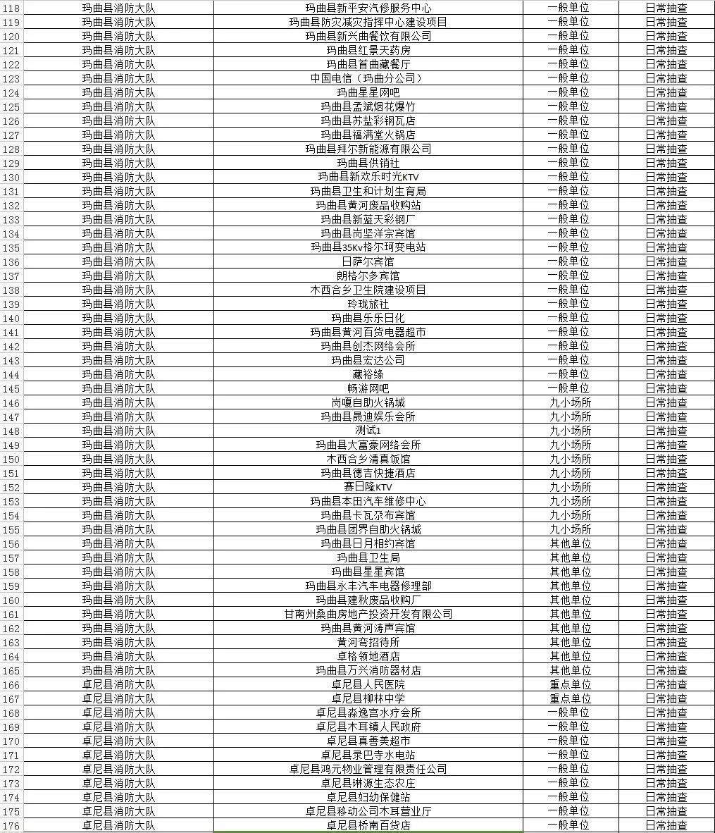 物业查人口_人口普查(2)