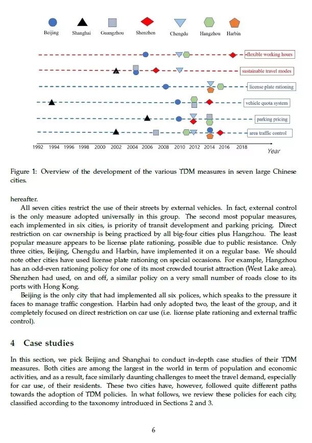 杀马特简谱_现 初印象对比 看看这些小伙伴是不是和你们一样吧(2)