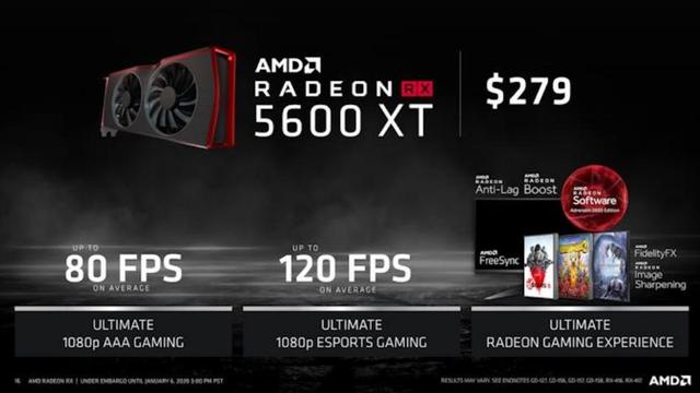 amd发布rx5600xt显卡性能超越1660ti但却被用户吐槽刀法精湛