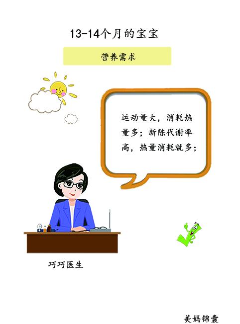 美妈锦囊专家视频：一岁以后的宝宝胖瘦与热量摄入以及消耗有关