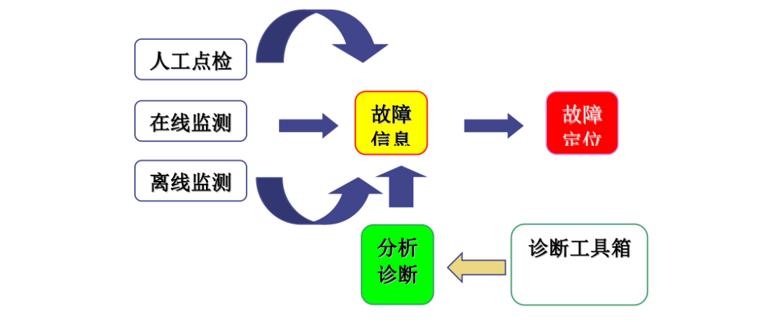 人口实战系统是什么_常住人口登记卡是什么(2)