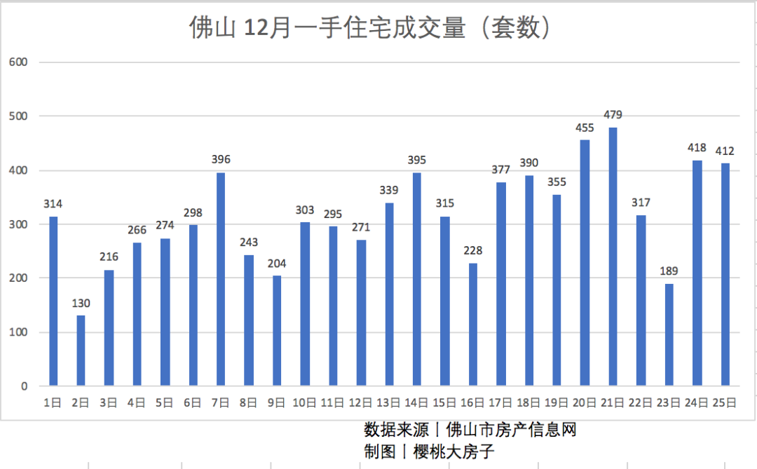 吉安市经开区gdp算在哪个区_江西房价最坚挺的一个城市,不是南昌,也不是赣州(3)