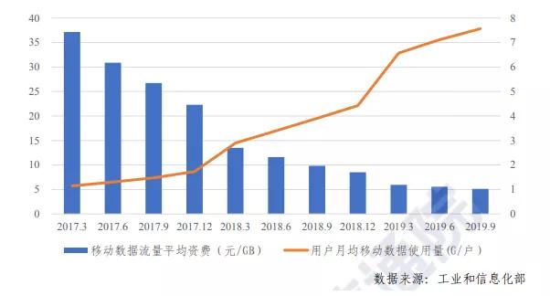 我国GDP数据百度云资源分享_中国追赶美国的步伐十年来首次停滞(2)