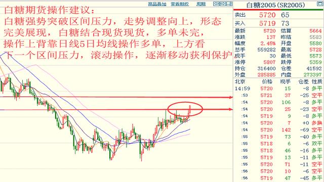 恒力2020年GDP_中国gdp2020年(3)