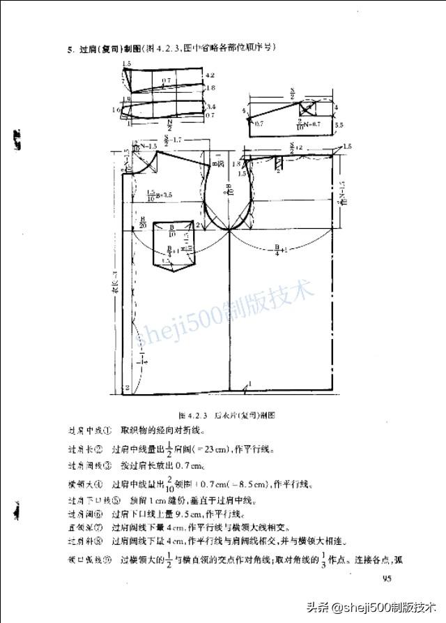 男衬衫制图与缝制全解,想学习衬衣赶紧收藏起来吧!