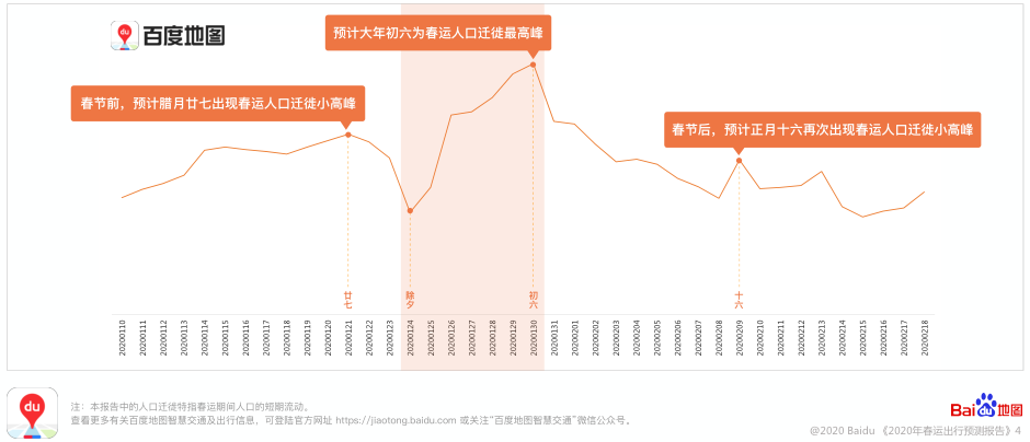 百度安徽人口_安徽人口职业学院宿舍