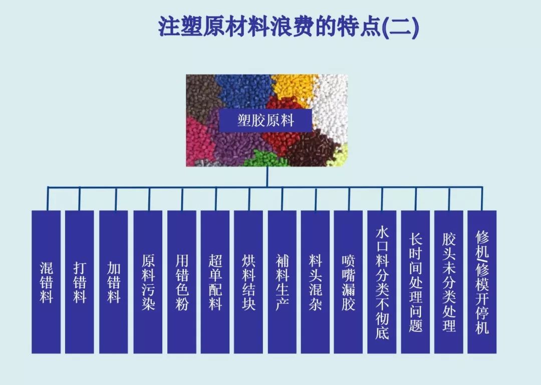 注塑招聘信息_今日注塑 模具招聘求职信息(2)