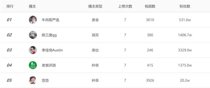 抖音怎么拍视频不留抖音号 c1c85ff6a6a54e288d979fa784923e17.jpeg