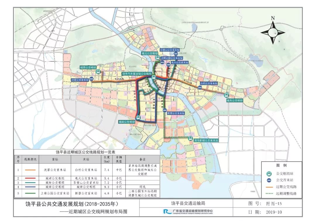 饶平县2018年—2035年公交规划出炉!