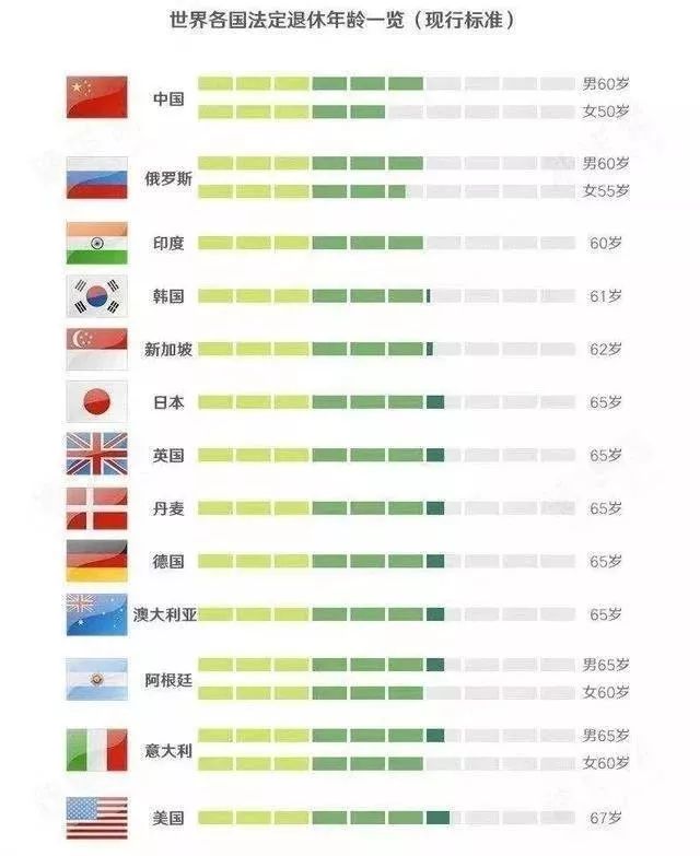 人力资源与人口_济阳人力资源与保障局(2)