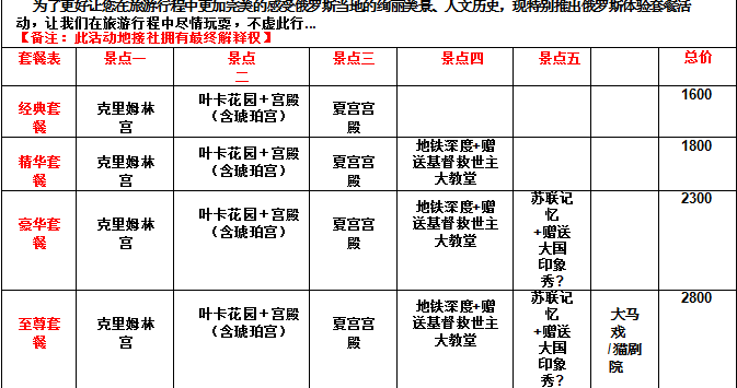 文明5人口数产生的不满_注意 天鸽 刚走,台风 帕卡 又来啦(3)