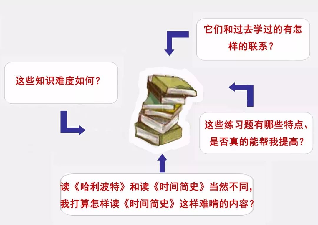 什么是真正的成就 c81562f7c39144e9b1b72a6b81ed1a48.jpeg