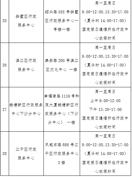 杭州市社保流动人口_杭州市社保中心(2)