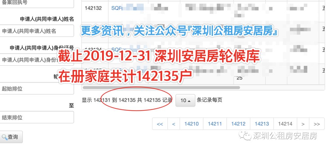 深圳公租房排名查询_深圳公租房单间户型图(3)