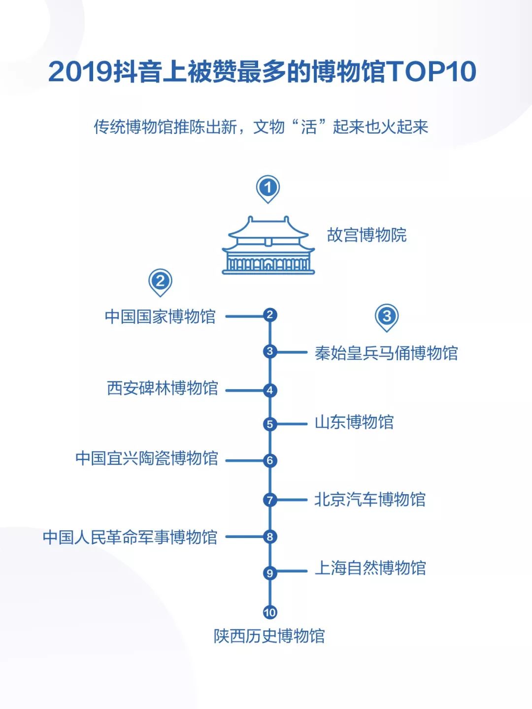 抖音官网人口_中国人口报官网