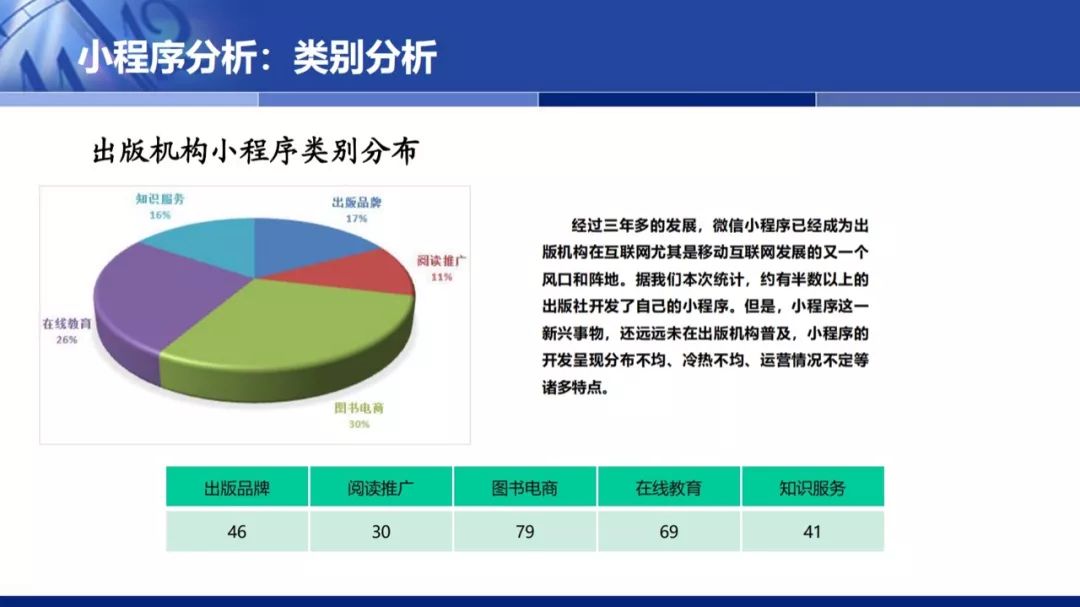 第十三届人口架构_三爱三节手抄报(2)