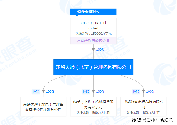 hk人口结构_少女前线hk416图片(2)