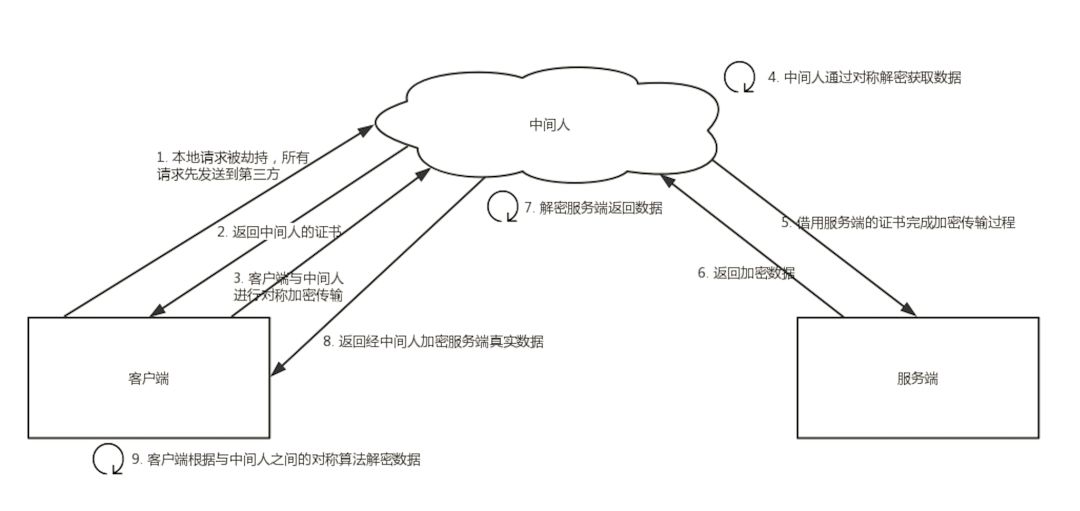 人本原理的_人本原理 搜狗百科(2)