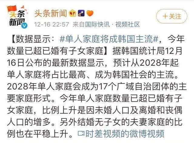 中国离婚有多少单身人口_中国有多少单身人口(3)