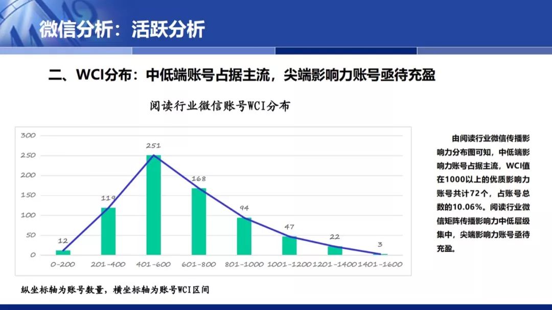 第十三届人口架构_三爱三节手抄报(2)