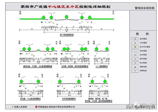 公告荥阳市广武镇中心镇区东片区控制性详细规划43209亩