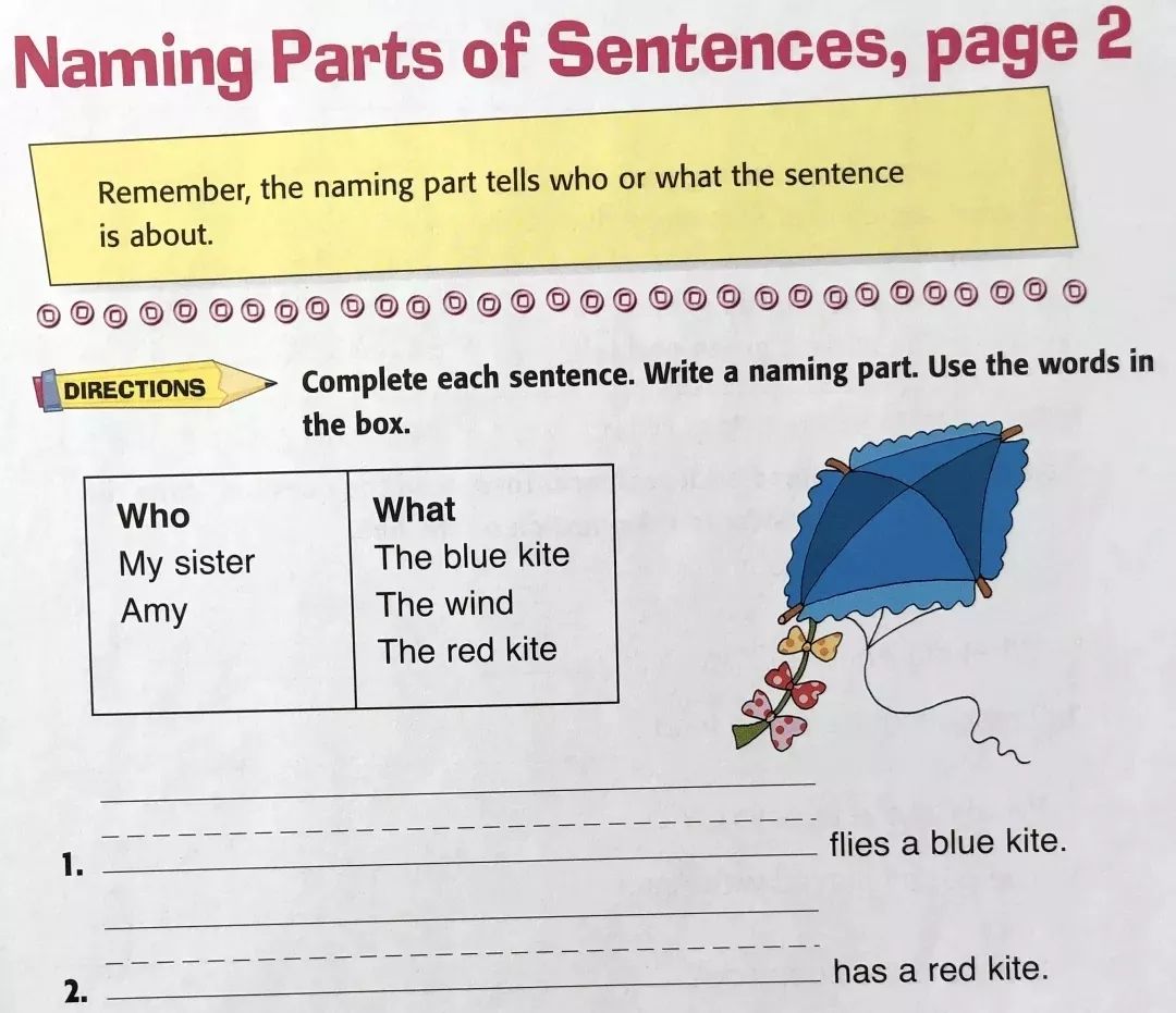 一文说透英语语法,什么时候开始学?怎么学?