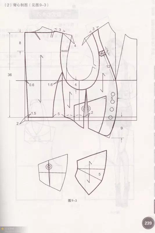 图纸集 | 6款女士背心的纸样设计