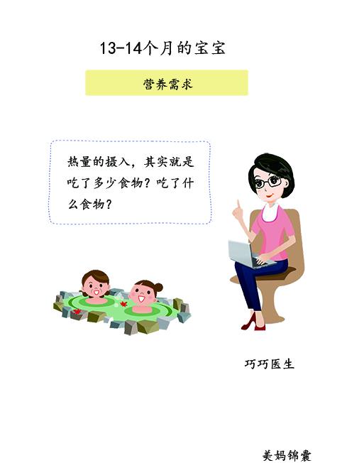 美妈锦囊专家视频：一岁以后的宝宝胖瘦与热量摄入以及消耗有关