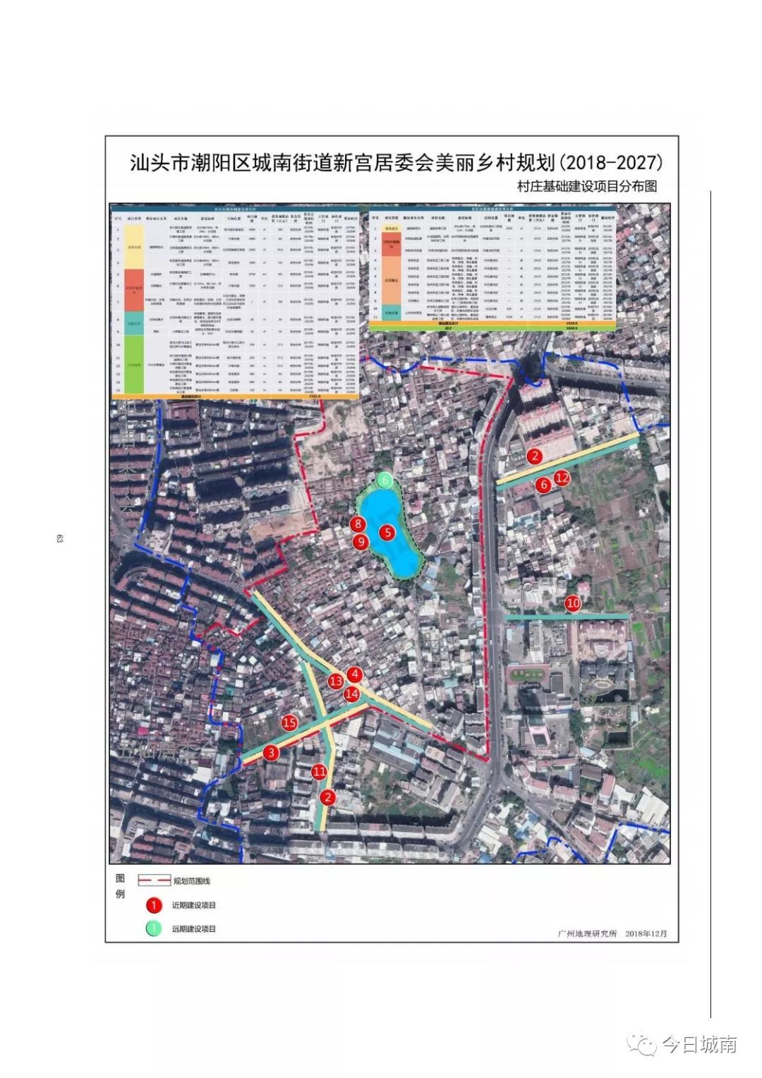 潮阳人口_潮阳站