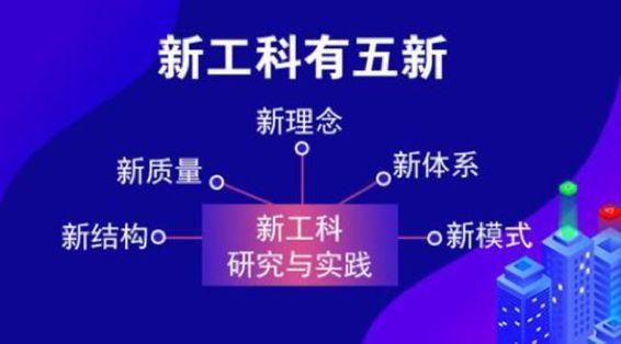 报考4类“新工科”专业，考研好，就业好，前景一片大好