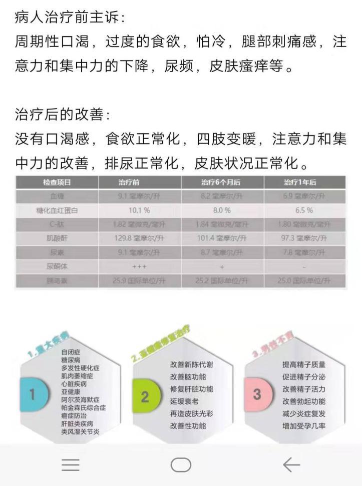 胚胎干细胞成为疾病的克星，为拯救健康竭尽全力