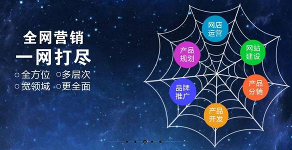 关键词排名有几种方式？
