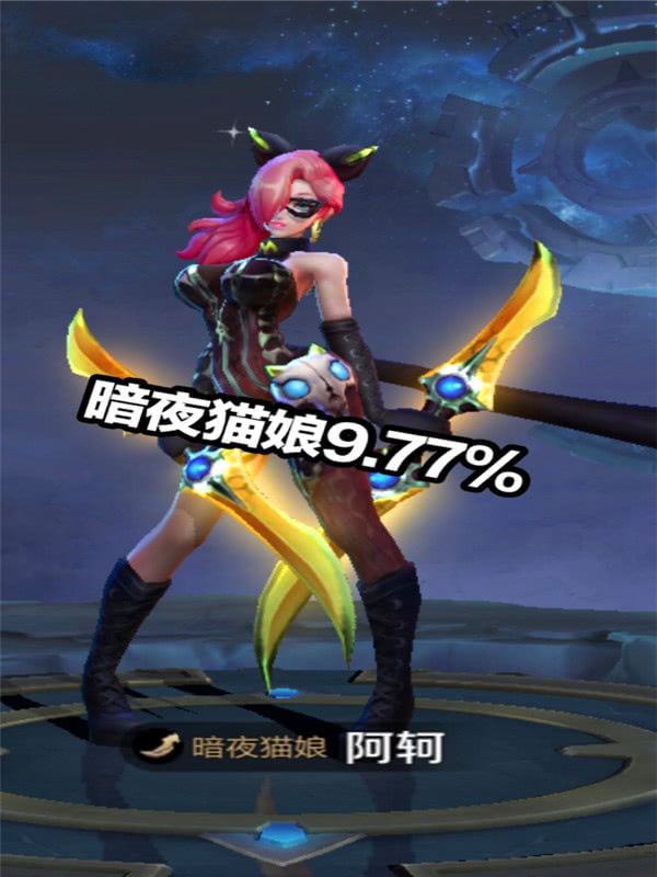 王者荣耀:官宣"阿轲"全皮拥有率,爱心护理霸榜,她因"完全隐身"被禁用