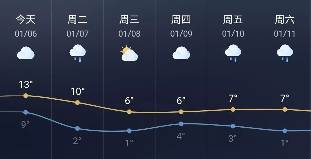 芜湖天气 e01e6d179cad4fddabe5751aec21f368.jpeg