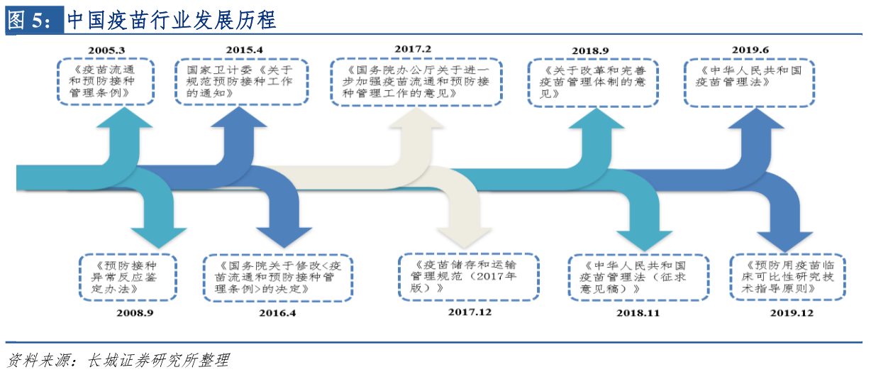 5个人口可批几个平方数_5个平方裱花间平面图(3)