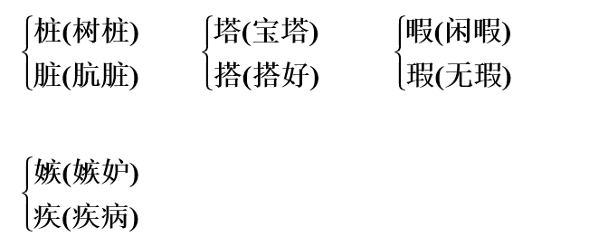 潮树梢 画眉 翩翩飞舞 夜幕 降临 心旷神怡 应接不暇四、多音字五、形近字