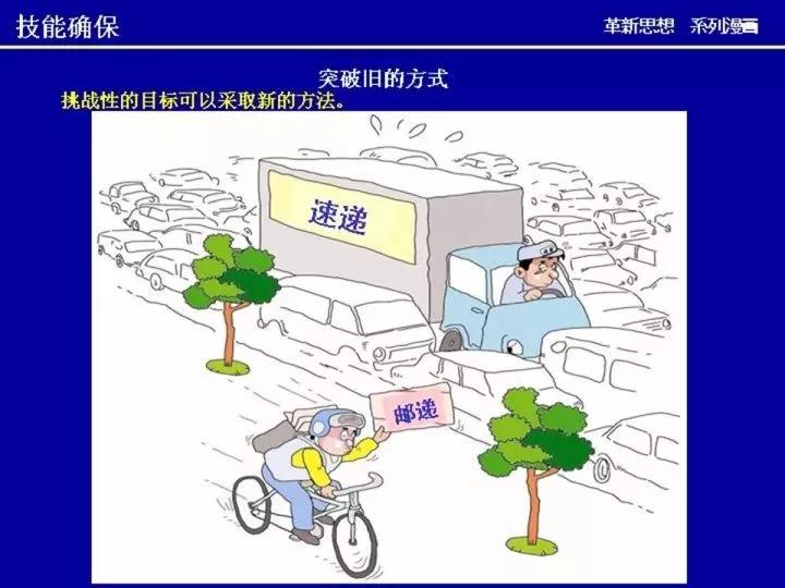 一张漫画秒懂品质管理现场改善