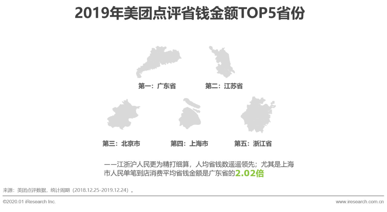 2020江苏vs广东gdp_江苏地图(3)