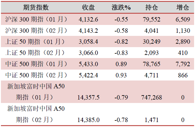 帝国3 修改人口上限_黑客帝国(2)