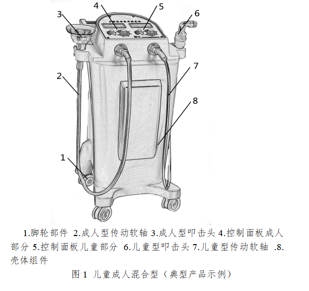 痰的原理是什么_肺癌的血痰是什么颜色(3)