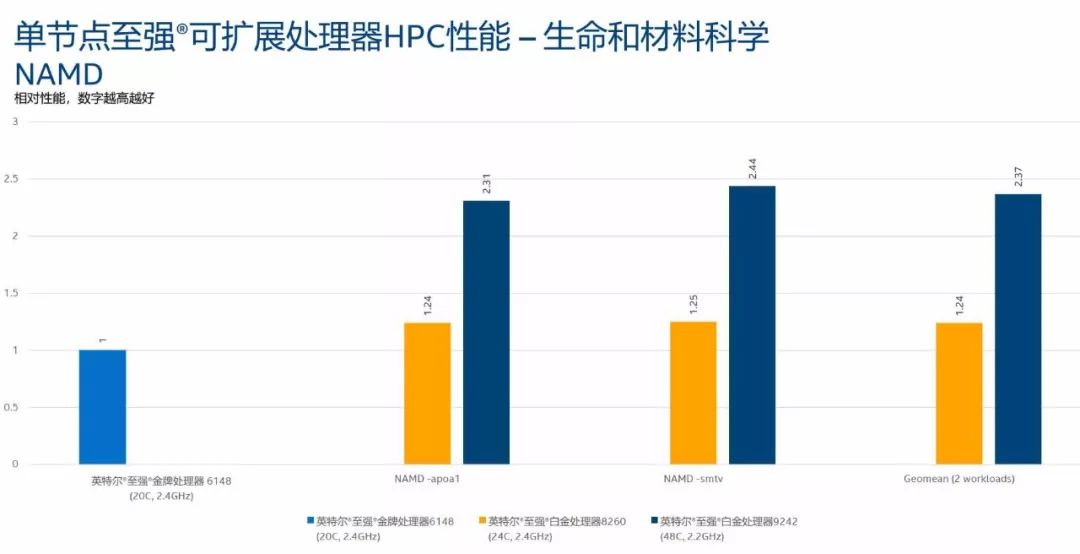 武钢的产值算到武汉GDP了吗_武汉经济 跳跃起飞(2)