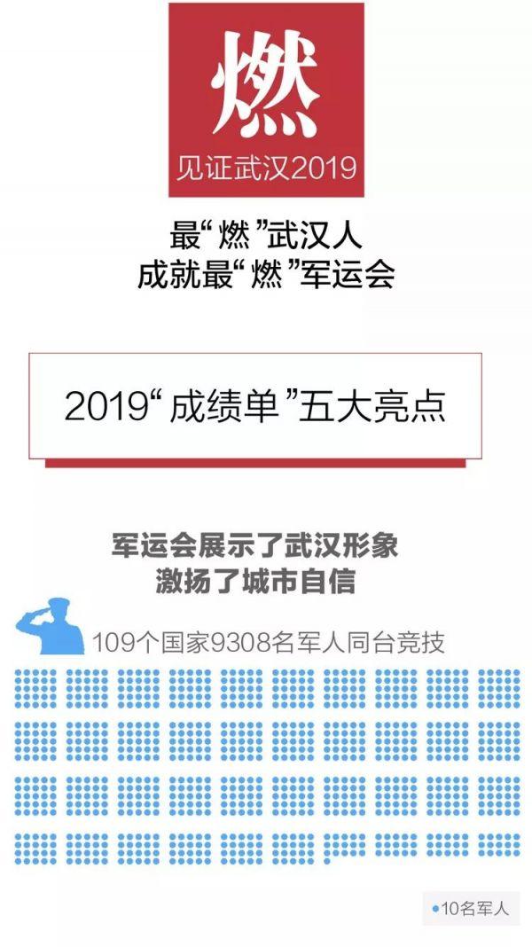 武汉工作招聘信息_2020武汉市直事业单位招聘一呼百应(4)