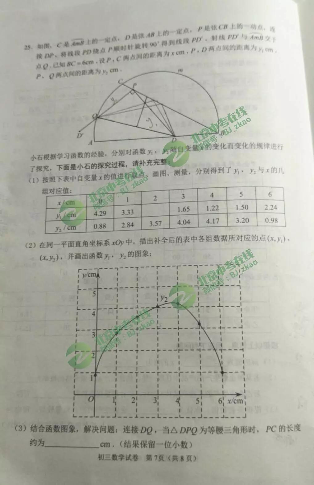 北京市石景山区2020年GDP_北京市石景山区陈鹏(2)