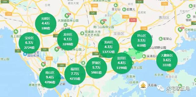 刚需请抛弃幻想，尽快上车！