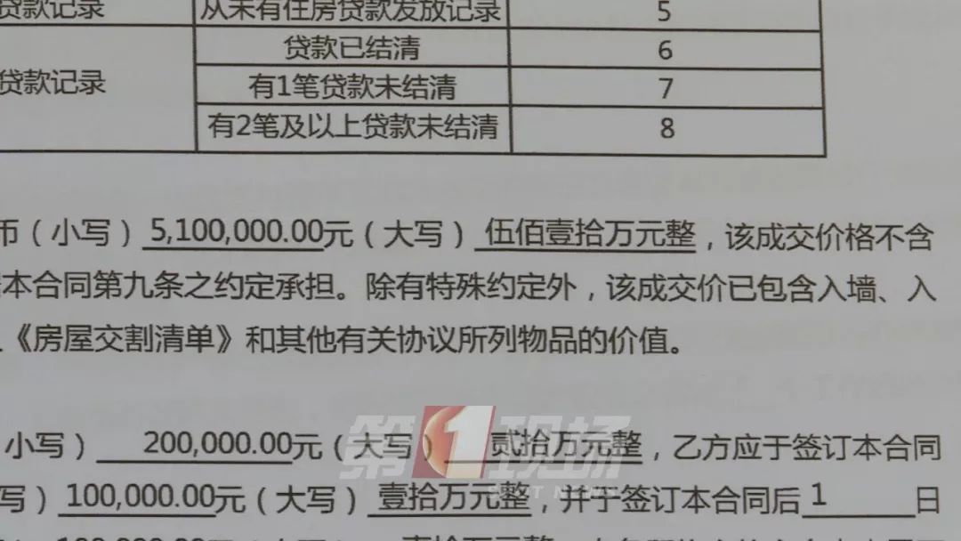 旧房成交不活跃为由，最终以510万签约放盘，并给了王女士父亲20万定金。